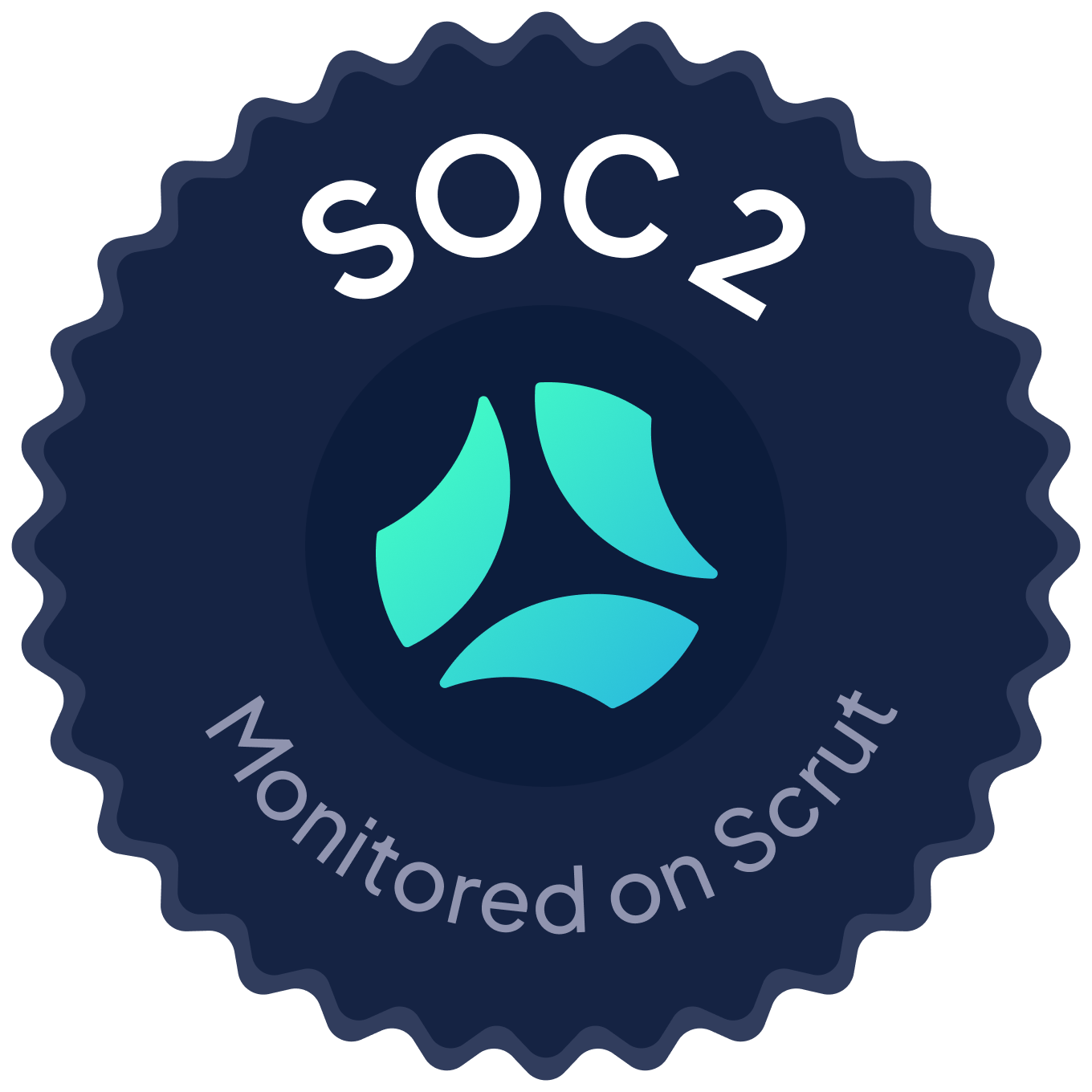 SOC 2 Compliant – Monitored on Scrut
